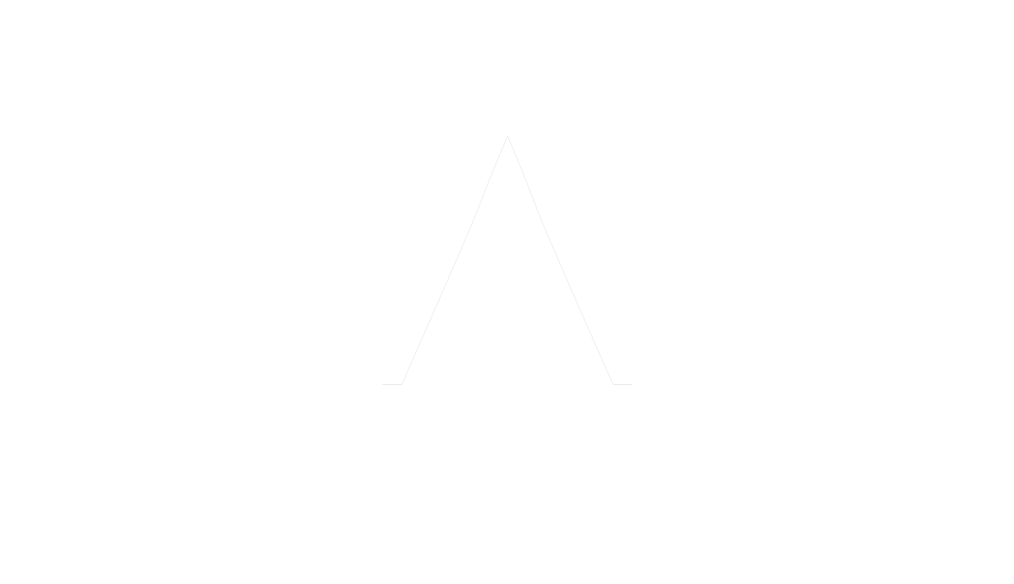 Mah Kermani